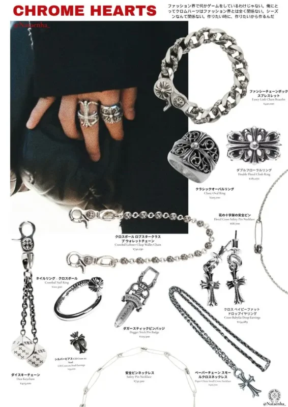 Best Chrome Hearts Jewellery Available in Canada